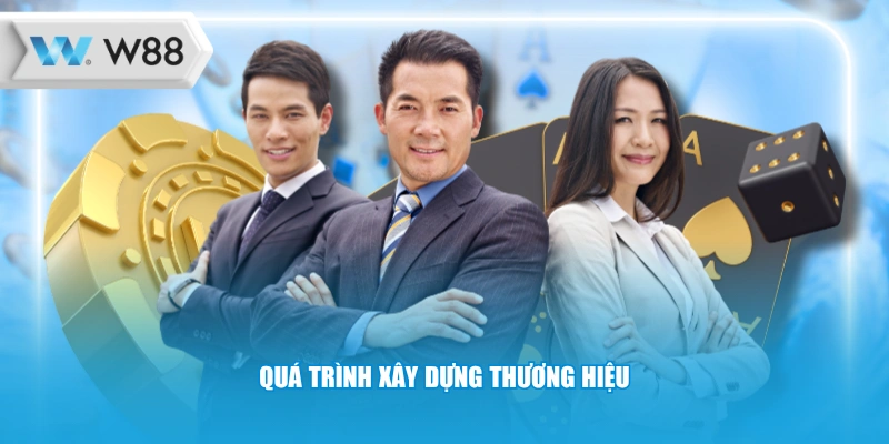 Quá trình xây dựng thương hiệu